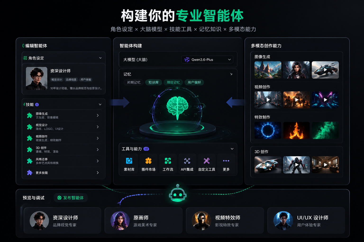 Agent Flow 智能体开发